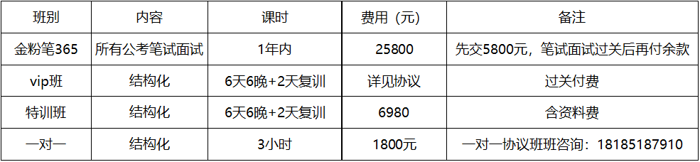 163貴州事業(yè)單位招聘考試網(wǎng)