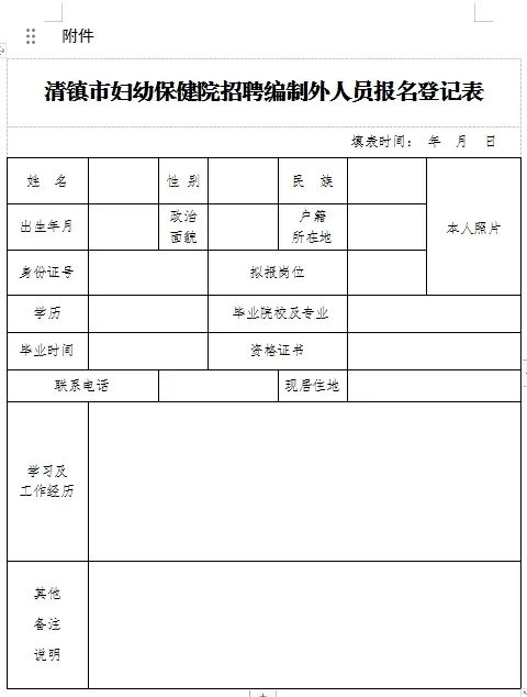 2023貴陽市清鎮(zhèn)市婦幼保健院招聘編制外專業(yè)技術(shù)人員簡章（3人|10.16-10.18報(bào)名）